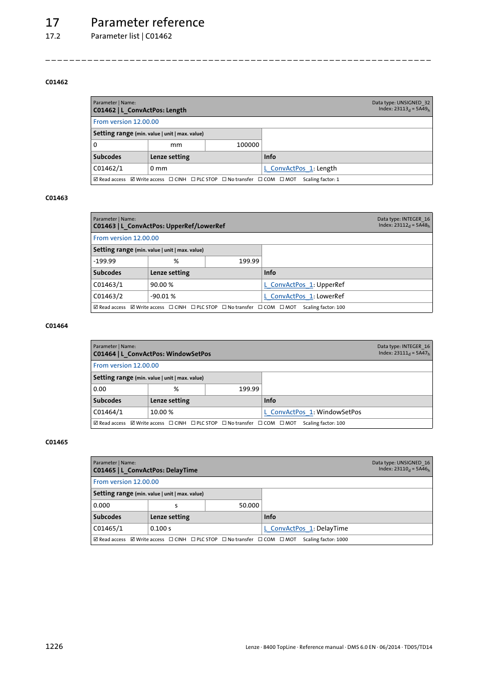 C01462 | l_convactpos: length, C01463 | l_convactpos: upperref/lowerref, C01464 | l_convactpos: windowsetpos | C01465 | l_convactpos: delaytime, 17 parameter reference | Lenze 8400 TopLine User Manual | Page 1226 / 1760