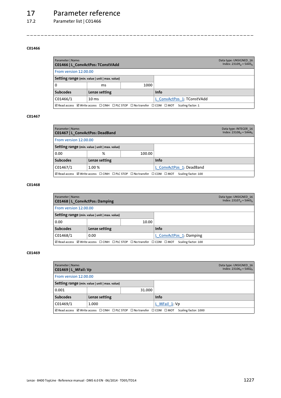 C01466 | l_convactpos: tconstvadd, C01467 | l_convactpos: deadband, C01468 | l_convactpos: damping | C01469 | l_mfail: vp, 17 parameter reference | Lenze 8400 TopLine User Manual | Page 1227 / 1760