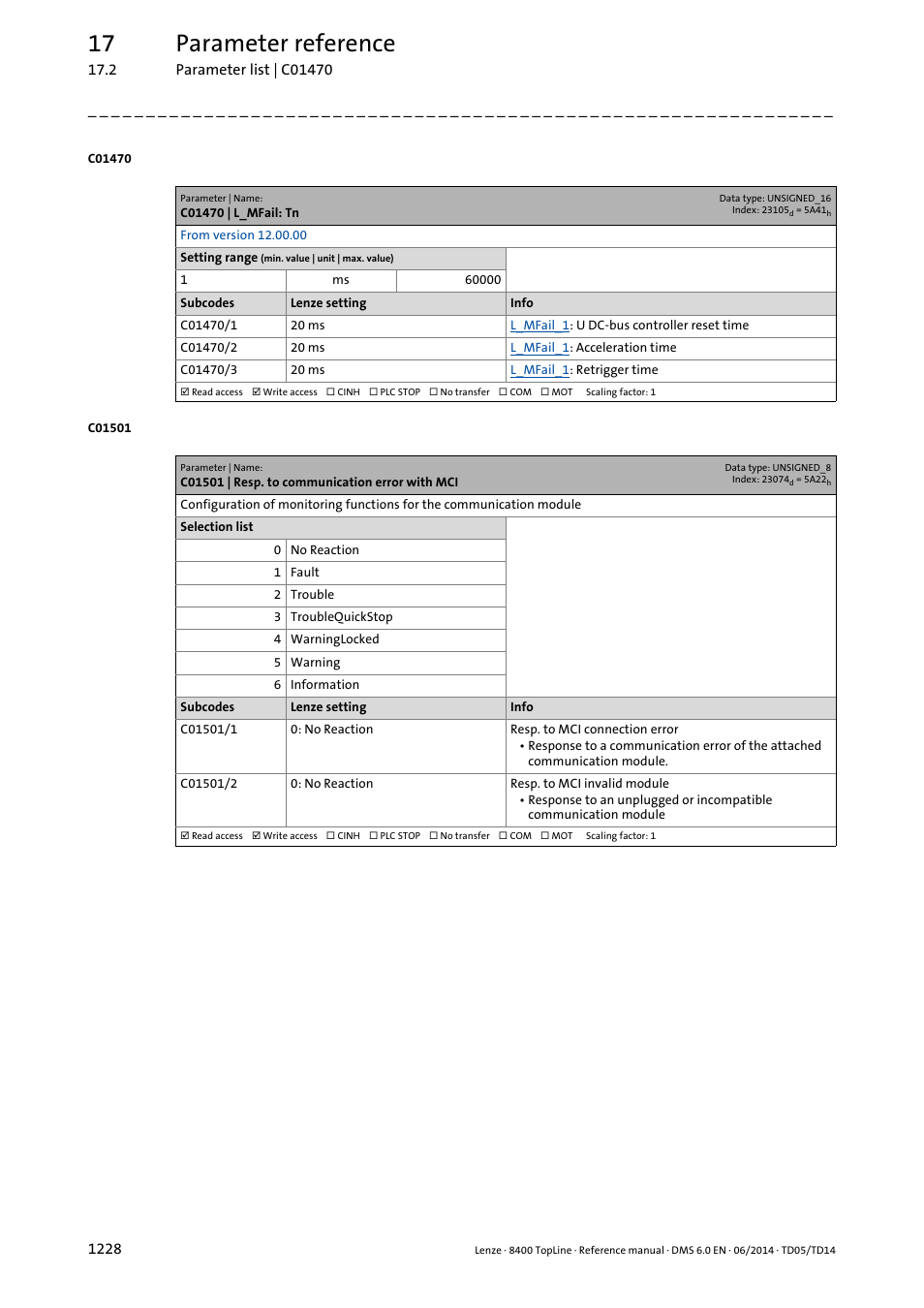 C01470 | l_mfail: tn, C01501 | resp. to communication error with mci, C01501/1 | C01501/2, 17 parameter reference | Lenze 8400 TopLine User Manual | Page 1228 / 1760