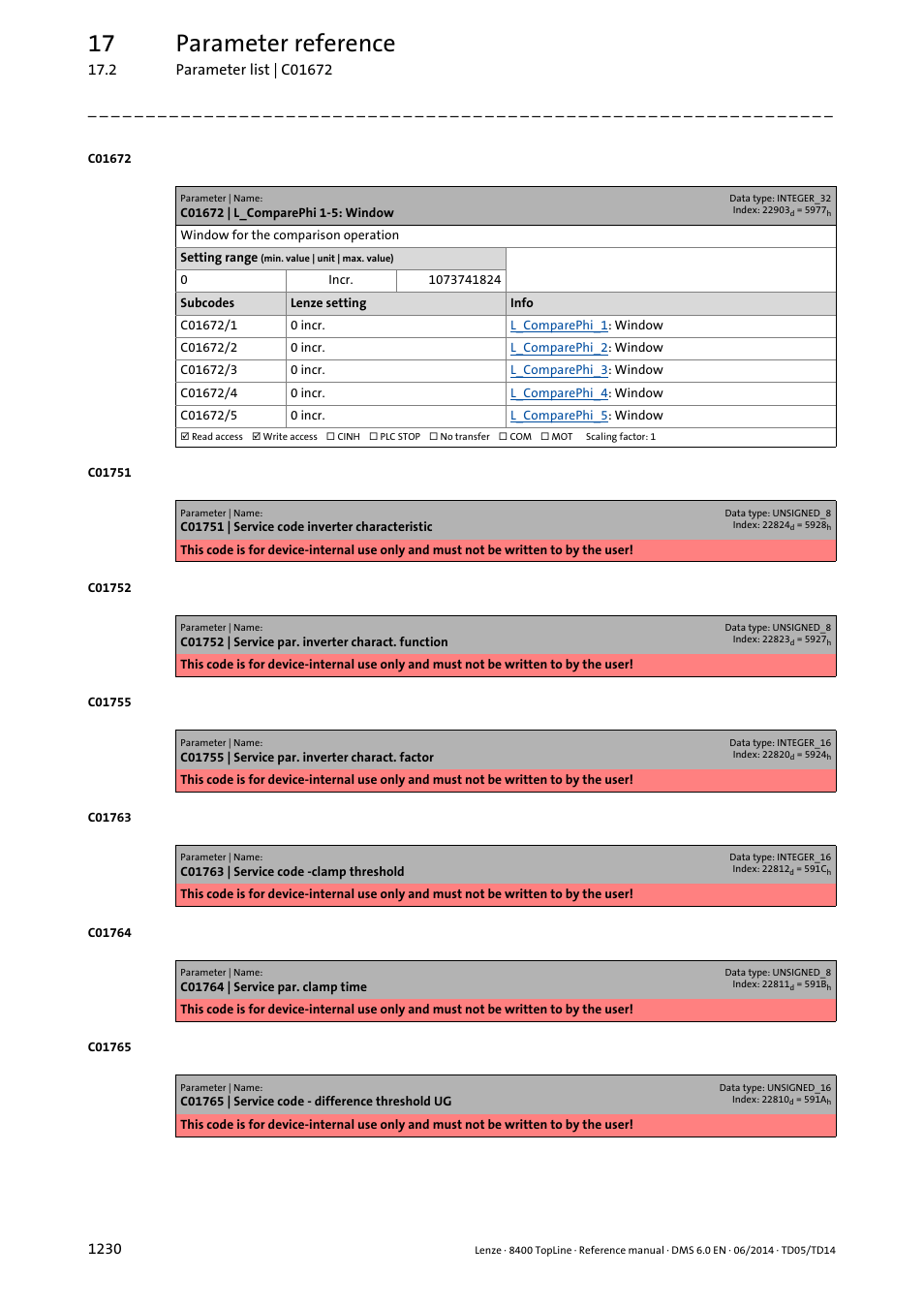 C01672 | l_comparephi 1-5: window, 17 parameter reference | Lenze 8400 TopLine User Manual | Page 1230 / 1760