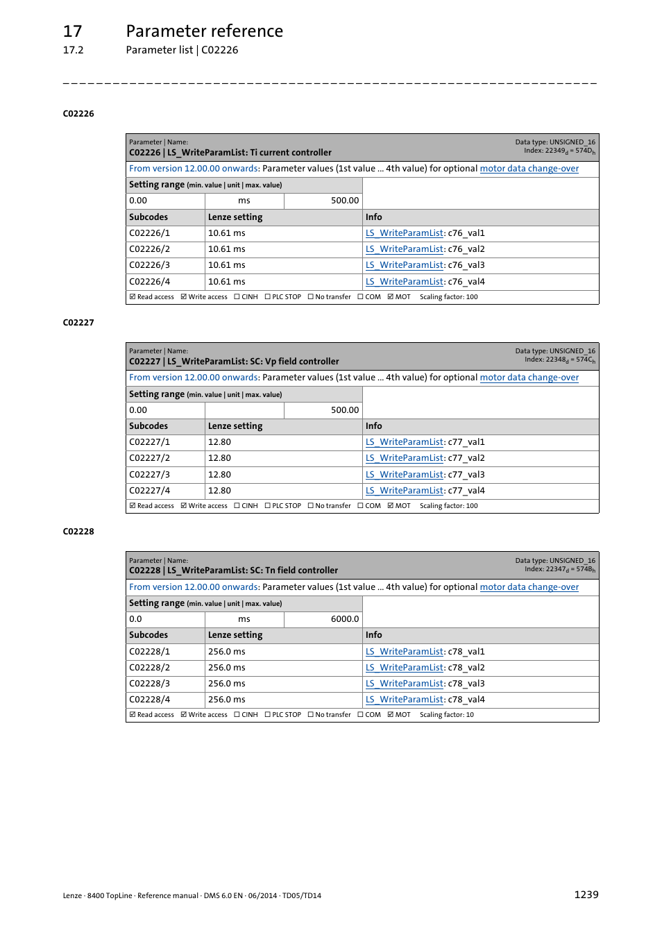 C02226 | ls_writeparamlist: ti current controller, C02226/1, C02226/2 | C02226/3, C02226/4, C02227/1, C02227/2, C02227/3, C02227/4, C02228/1 | Lenze 8400 TopLine User Manual | Page 1239 / 1760