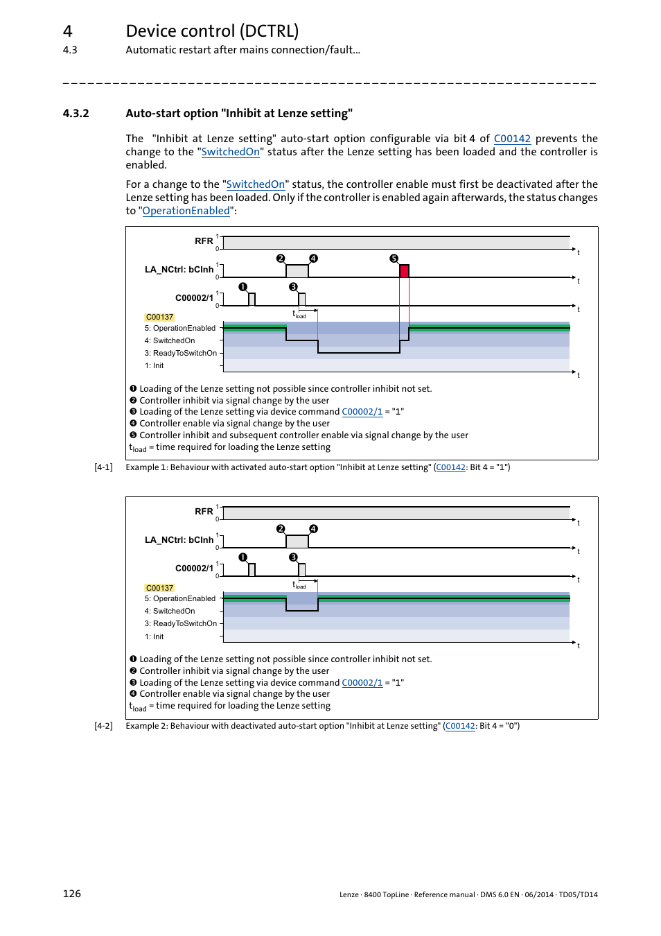 2 auto-start option "inhibit at lenze setting, Auto-start option "inhibit at lenze setting, 4device control (dctrl) | Nr o p, No p | Lenze 8400 TopLine User Manual | Page 126 / 1760