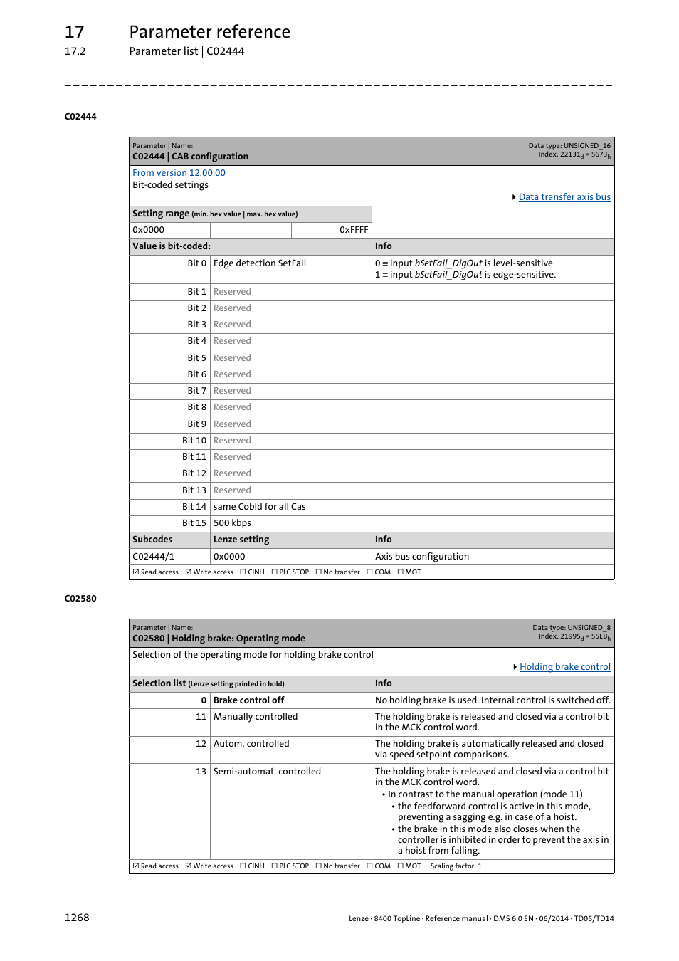 C02444 | cab configuration, C02580 | holding brake: operating mode, C02580 | C02444/1, 17 parameter reference | Lenze 8400 TopLine User Manual | Page 1268 / 1760