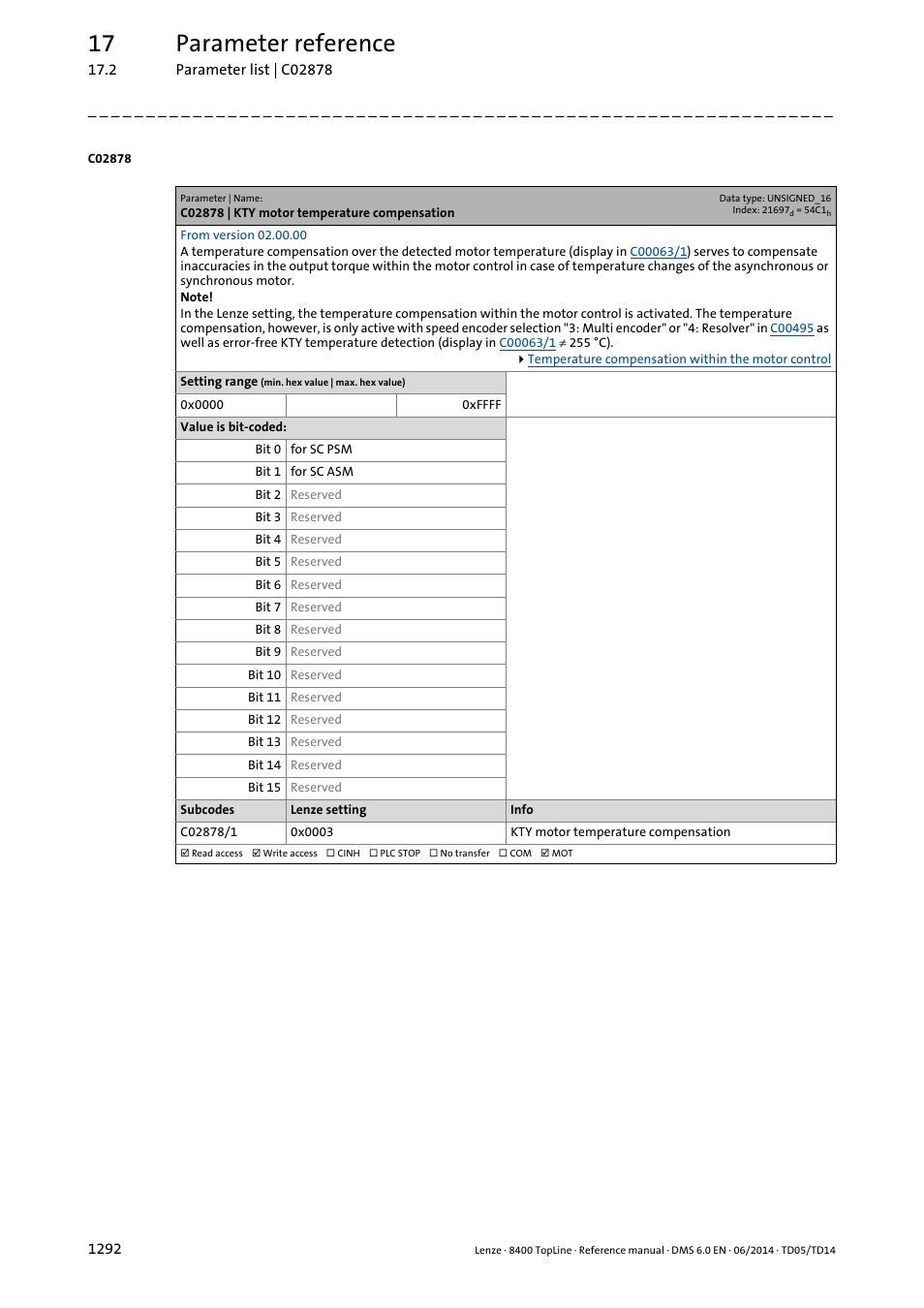 C02878 | kty motor temperature compensation, C02878, C02878/1 | However, temperature, 17 parameter reference | Lenze 8400 TopLine User Manual | Page 1292 / 1760