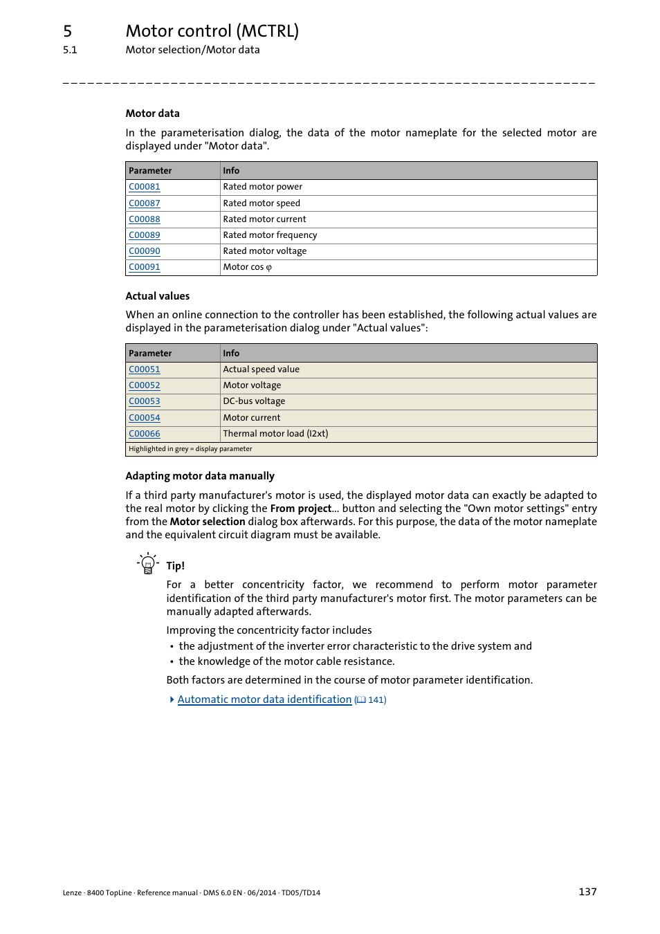 5motor control (mctrl) | Lenze 8400 TopLine User Manual | Page 137 / 1760