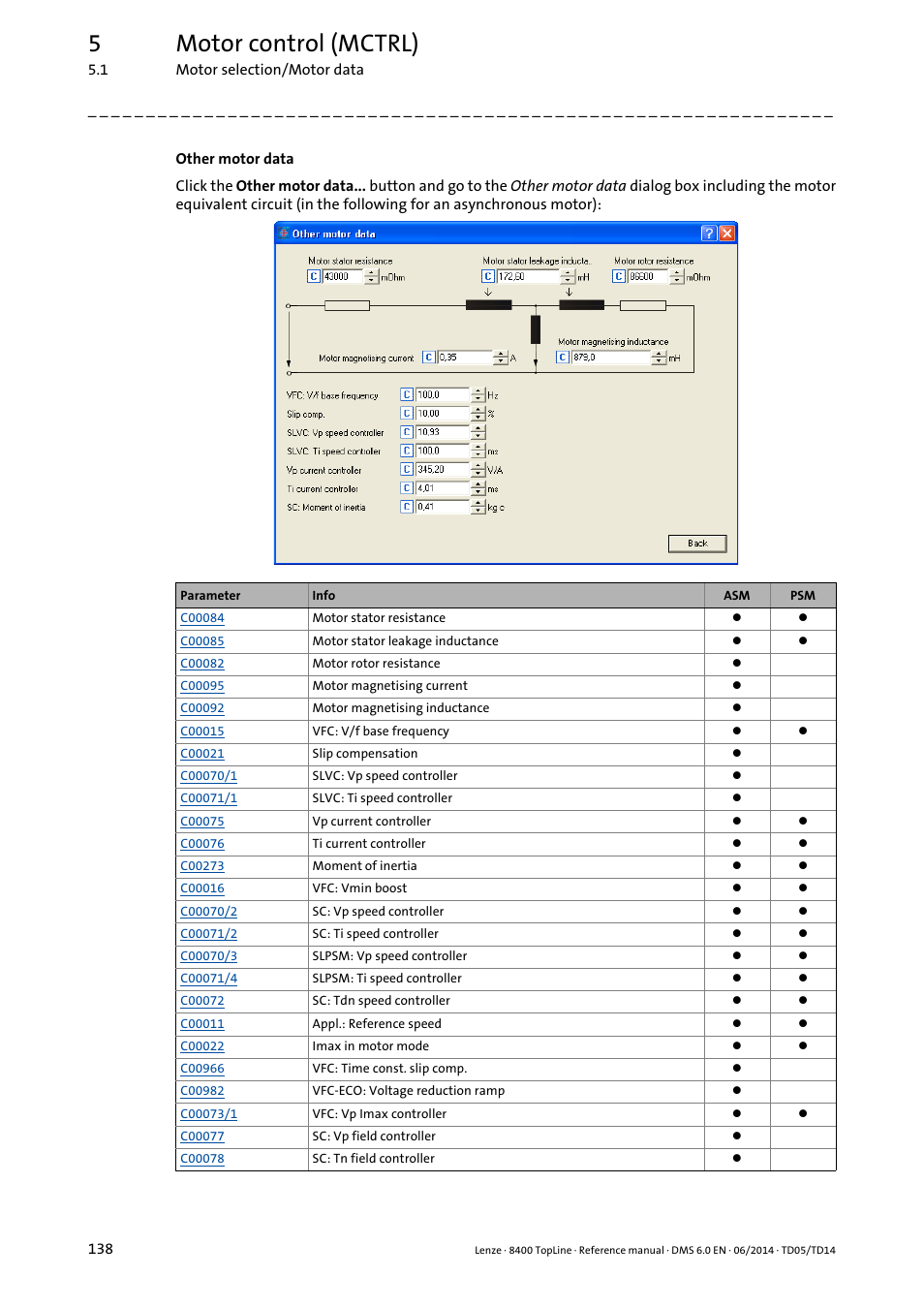 5motor control (mctrl) | Lenze 8400 TopLine User Manual | Page 138 / 1760