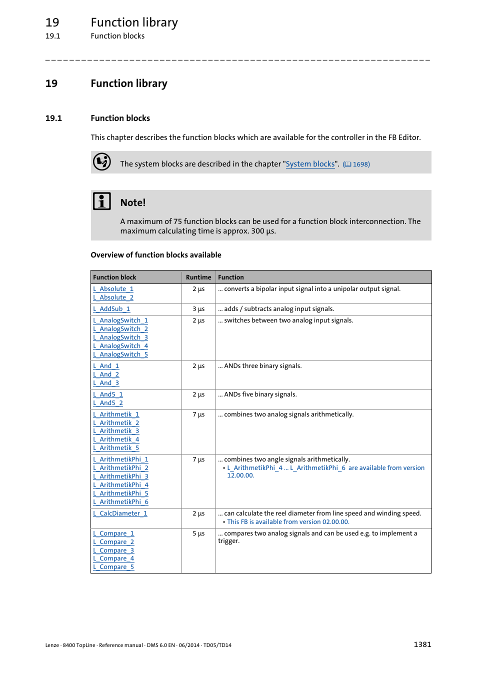 19 function library, 1 function blocks, Function library | 1 function blocks 1, Function blocks, Function, Library | Lenze 8400 TopLine User Manual | Page 1381 / 1760