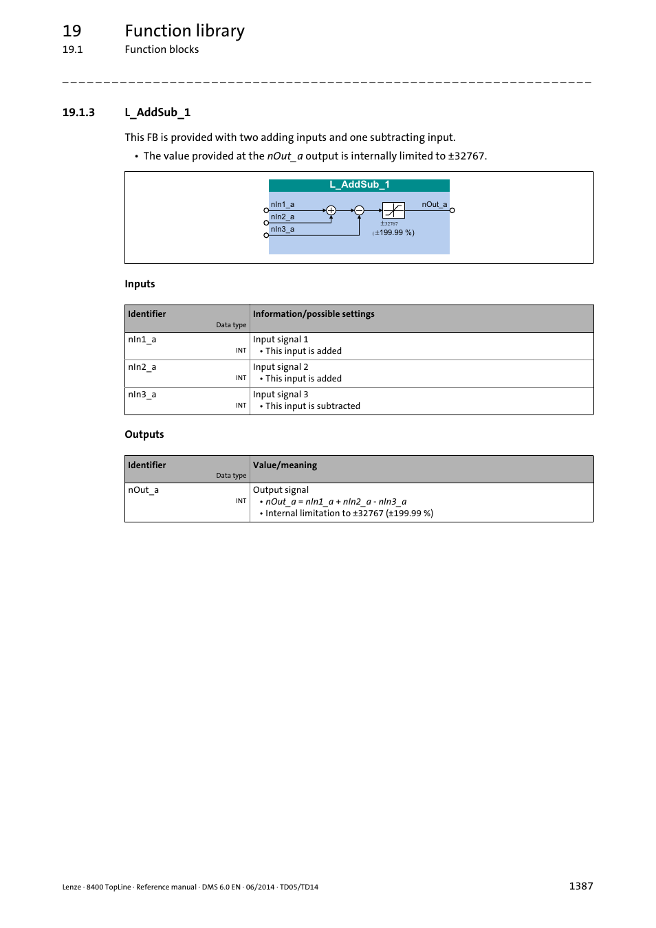 3 l_addsub_1, L_addsub_1 7, L_addsub_1 | 19 function library | Lenze 8400 TopLine User Manual | Page 1387 / 1760