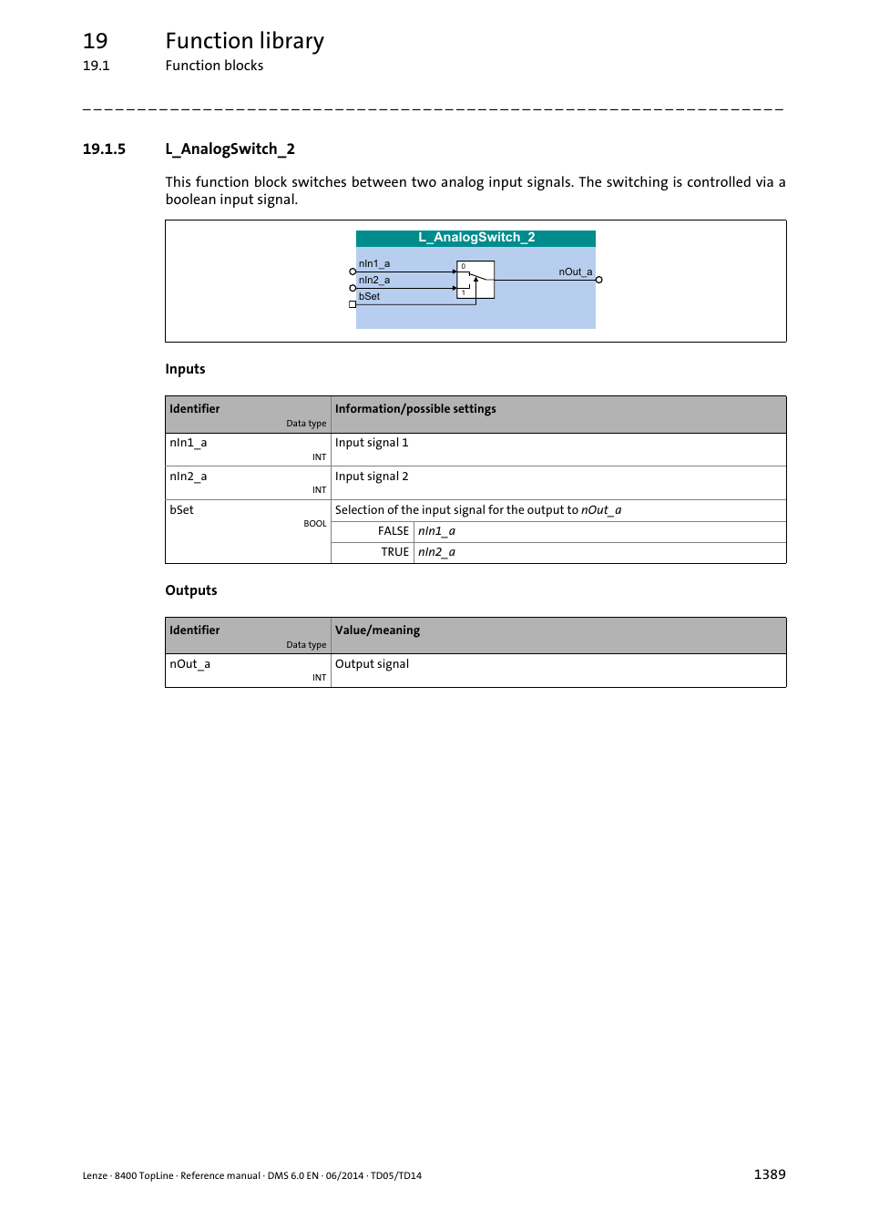 5 l_analogswitch_2, L_analogswitch_2 9, L_analogswitch_2 | 19 function library | Lenze 8400 TopLine User Manual | Page 1389 / 1760