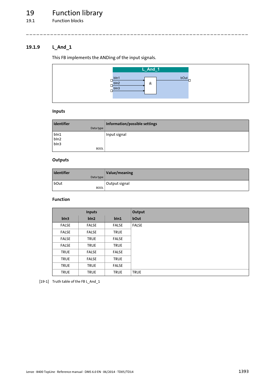 9 l_and_1, L_and_1 3, L_and_1 | 19 function library | Lenze 8400 TopLine User Manual | Page 1393 / 1760