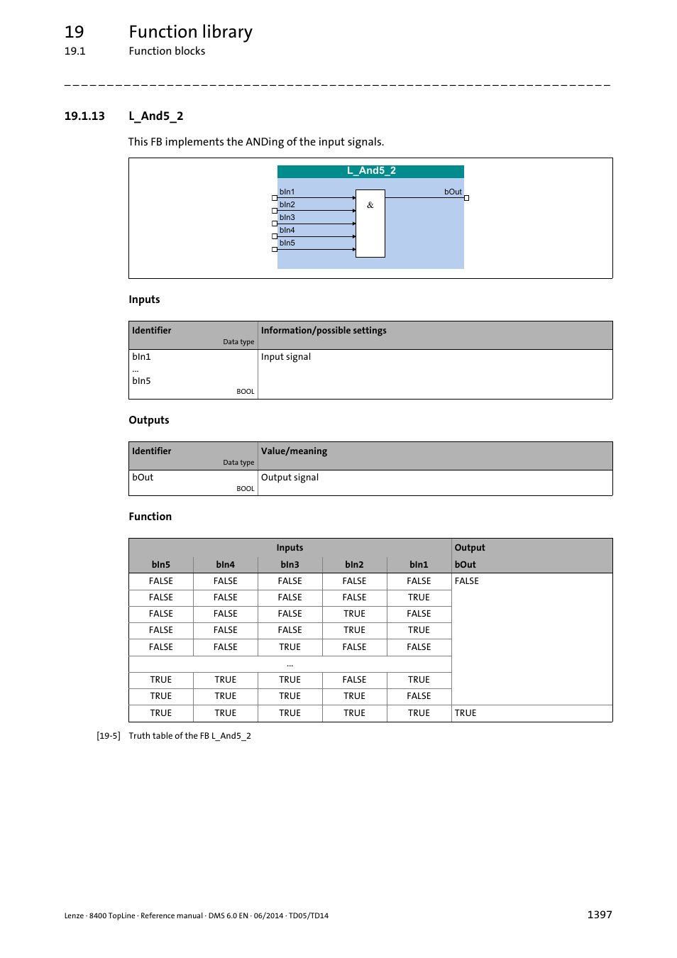 13 l_and5_2, 13 l_and5_2 7, L_and5_2 | 19 function library | Lenze 8400 TopLine User Manual | Page 1397 / 1760