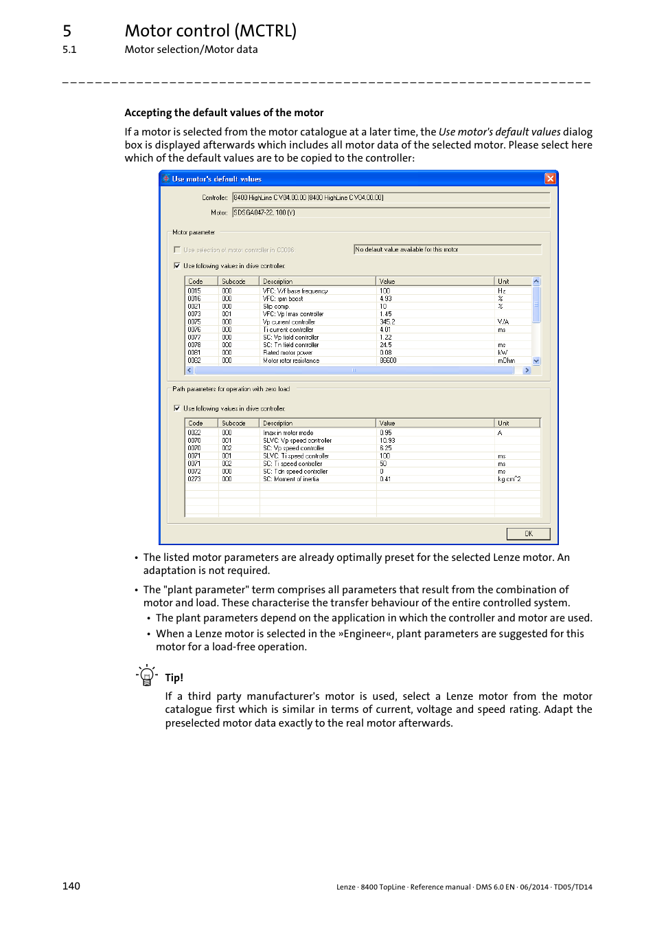 5motor control (mctrl) | Lenze 8400 TopLine User Manual | Page 140 / 1760