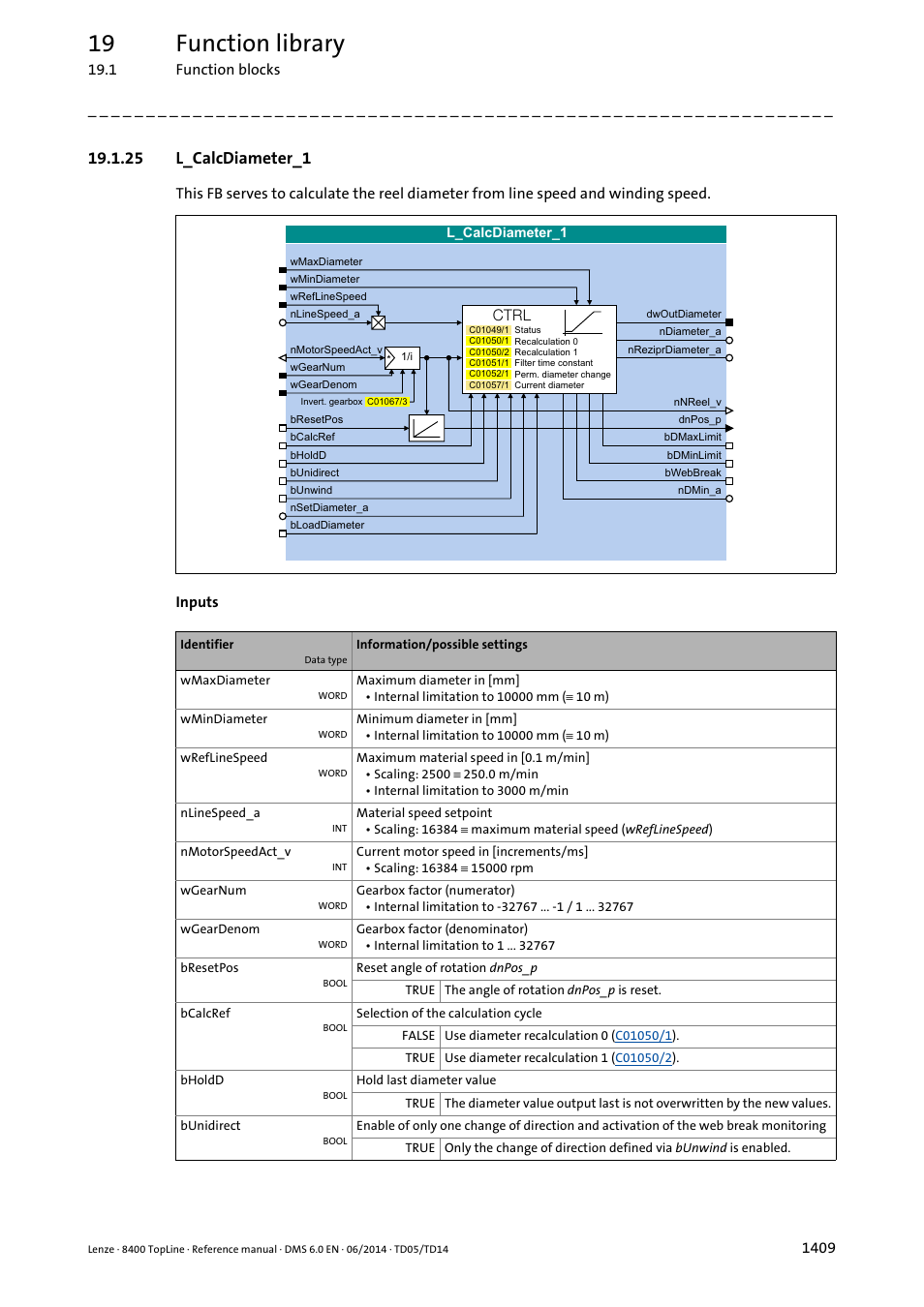 25 l_calcdiameter_1, 25 l_calcdiameter_1 9, L_calcdiameter_1 | Nmoto, Bresetp, Diam, Current dia, 19 function library | Lenze 8400 TopLine User Manual | Page 1409 / 1760