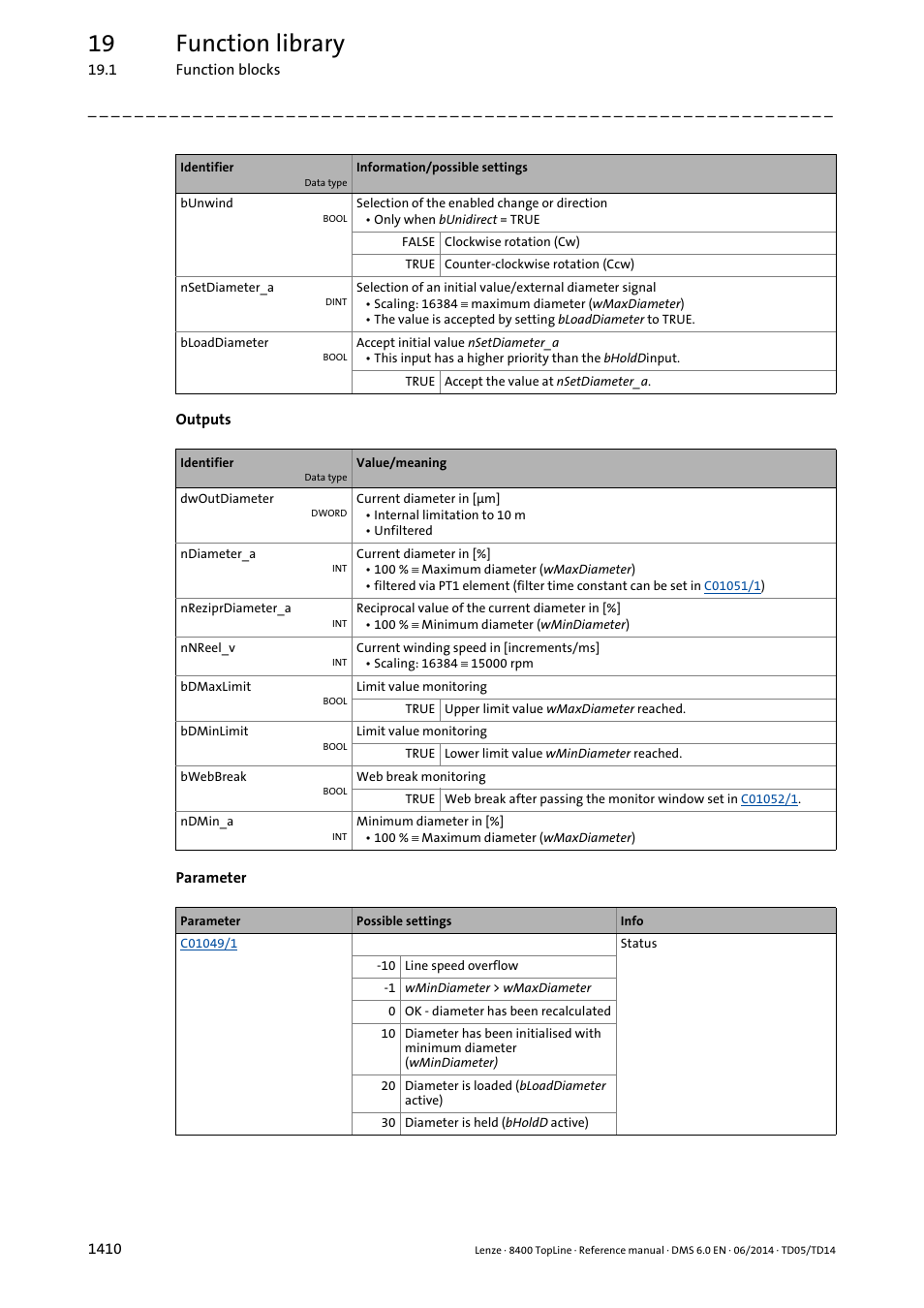 19 function library | Lenze 8400 TopLine User Manual | Page 1410 / 1760