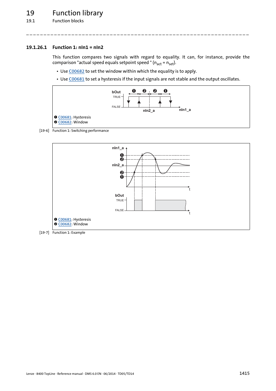 1 function 1: nin1 = nin2, Function 1: nin1 = nin2 5, 19 function library | Lenze 8400 TopLine User Manual | Page 1415 / 1760