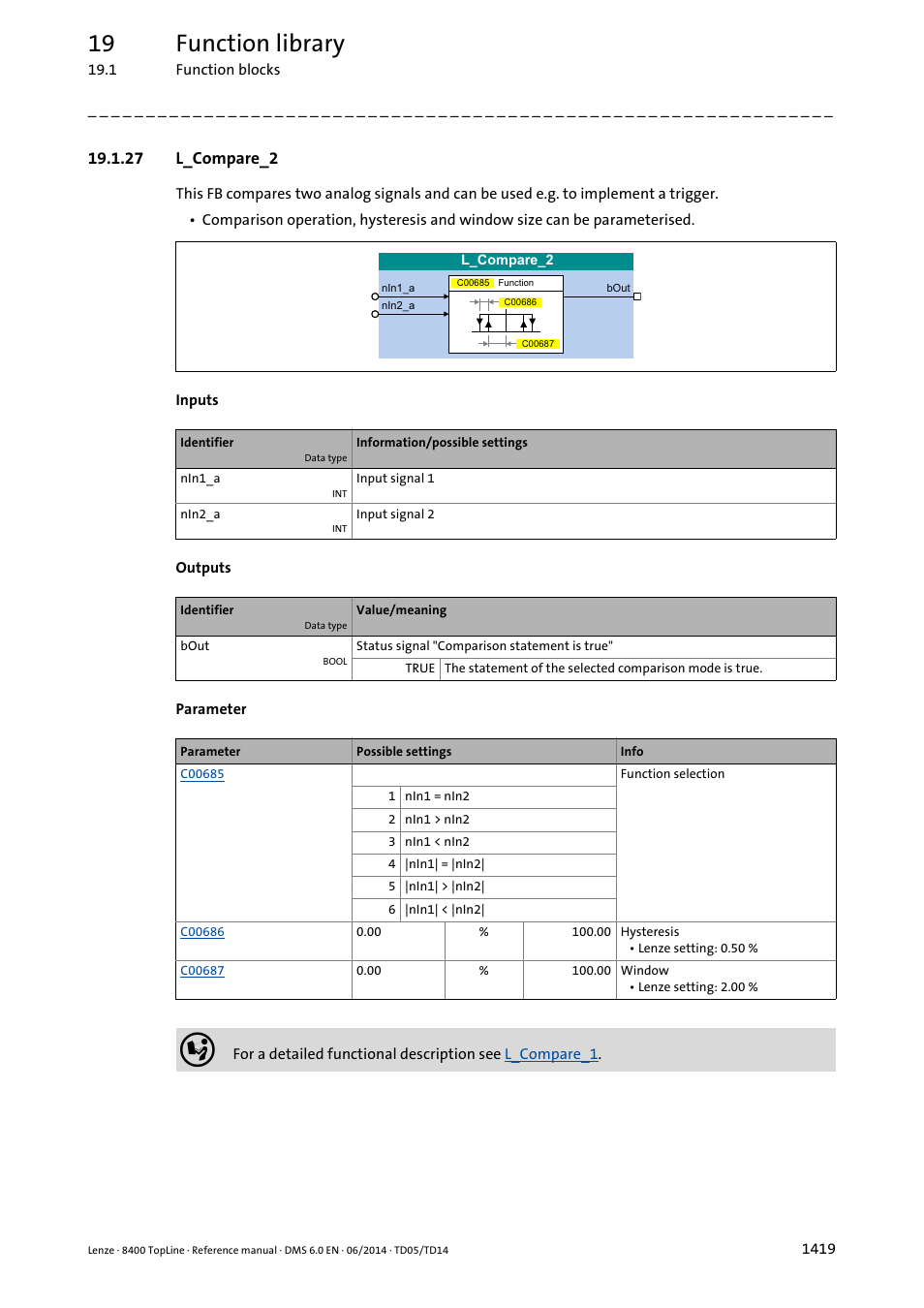 27 l_compare_2, 27 l_compare_2 9, L_compare_2 | 19 function library | Lenze 8400 TopLine User Manual | Page 1419 / 1760