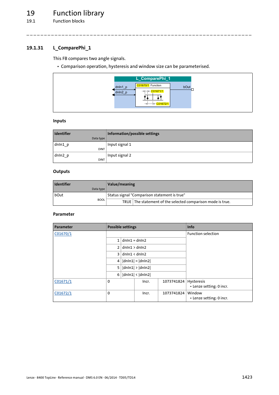 31 l_comparephi_1, 31 l_comparephi_1 3, L_comparephi_1 | 19 function library | Lenze 8400 TopLine User Manual | Page 1423 / 1760