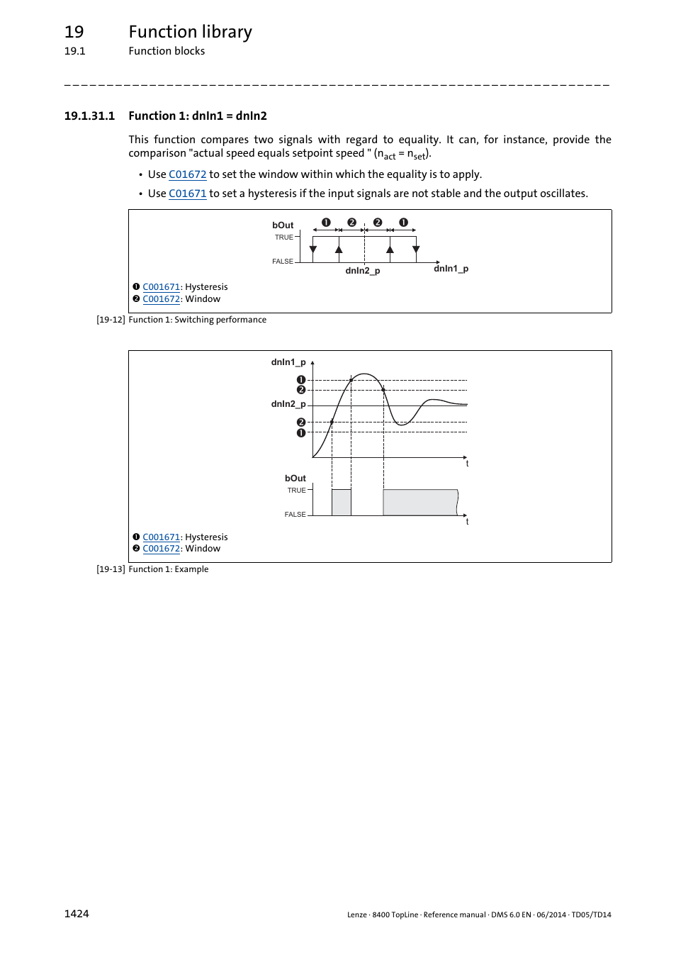 1 function 1: dnin1 = dnin2, Function 1: dnin1 = dnin2 4, 19 function library | Lenze 8400 TopLine User Manual | Page 1424 / 1760