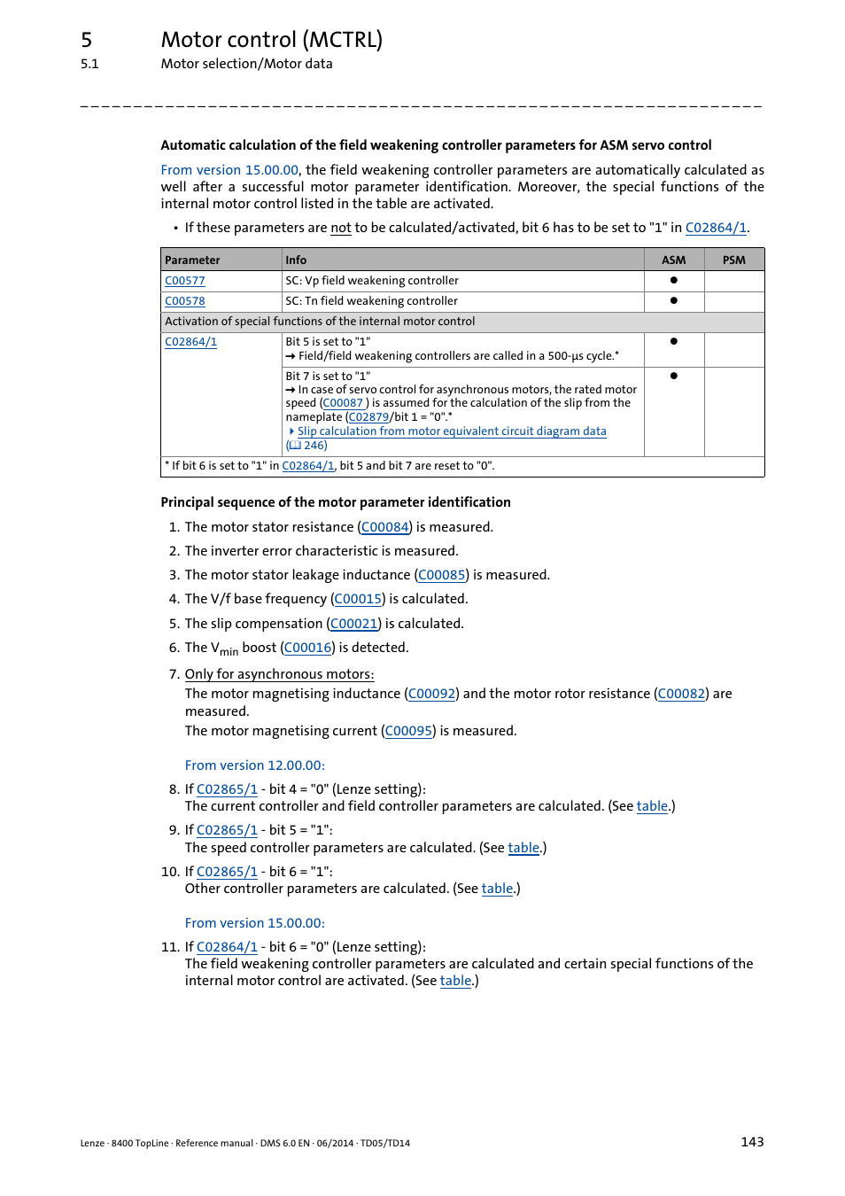 5motor control (mctrl) | Lenze 8400 TopLine User Manual | Page 143 / 1760
