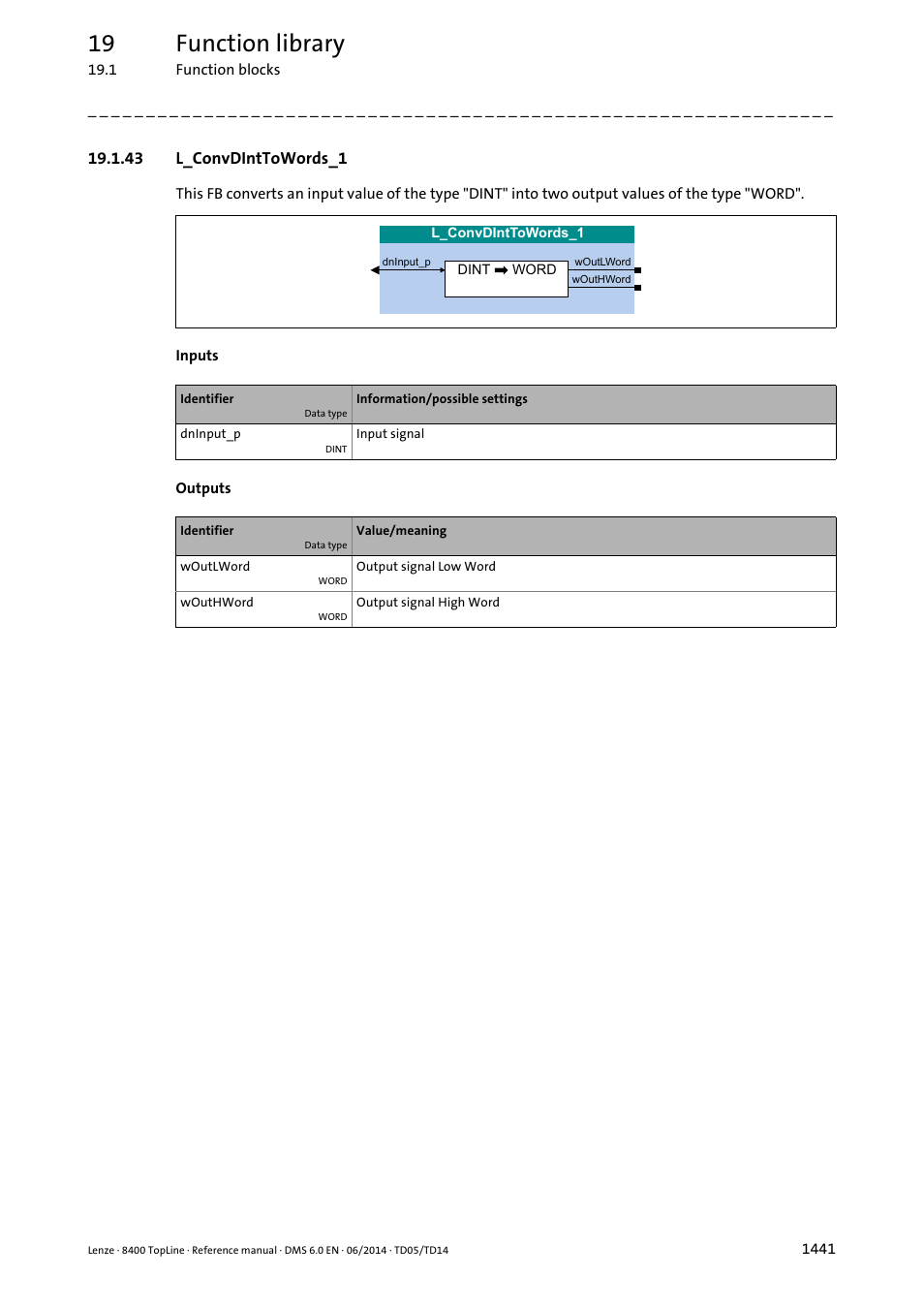 43 l_convdinttowords_1, 43 l_convdinttowords_1 1, L_convdinttowords_1 | 19 function library | Lenze 8400 TopLine User Manual | Page 1441 / 1760