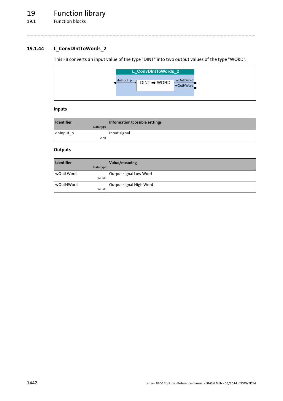 44 l_convdinttowords_2, 44 l_convdinttowords_2 2, L_convdinttowords_2 | 19 function library | Lenze 8400 TopLine User Manual | Page 1442 / 1760