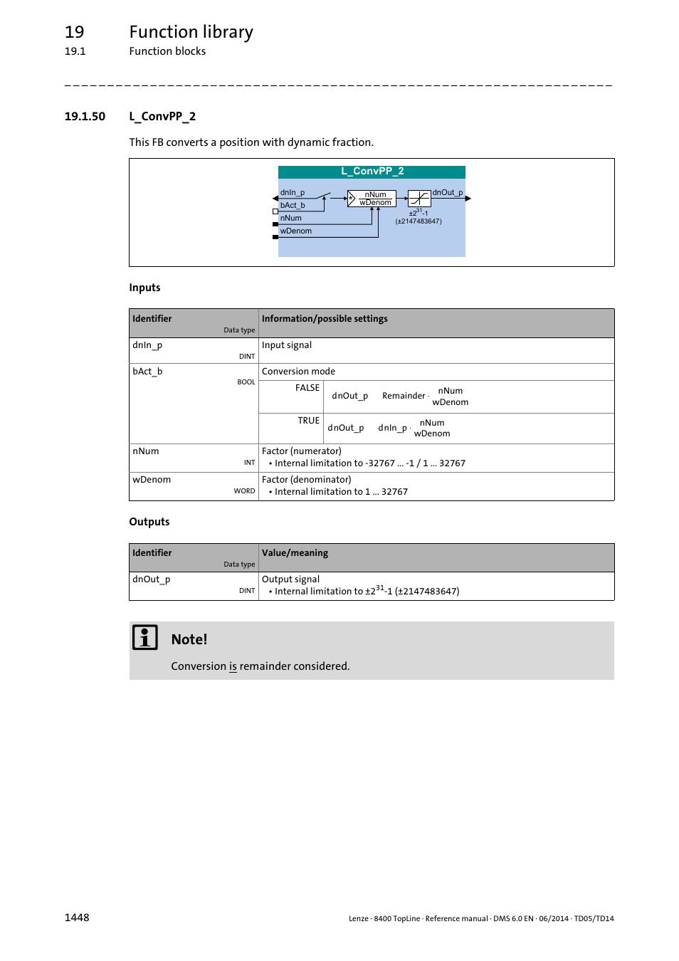 50 l_convpp_2, 50 l_convpp_2 8, L_convpp_2 | 19 function library | Lenze 8400 TopLine User Manual | Page 1448 / 1760