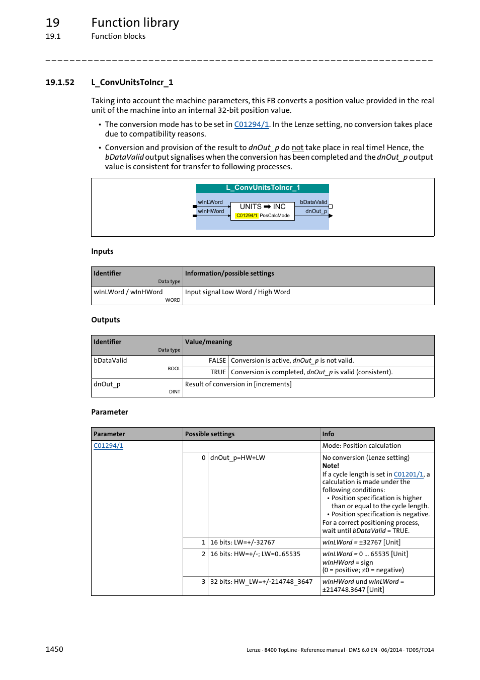 52 l_convunitstoincr_1, 52 l_convunitstoincr_1 0, L_convunitstoincr_1 | Winl, Winh, Poscal, 19 function library | Lenze 8400 TopLine User Manual | Page 1450 / 1760