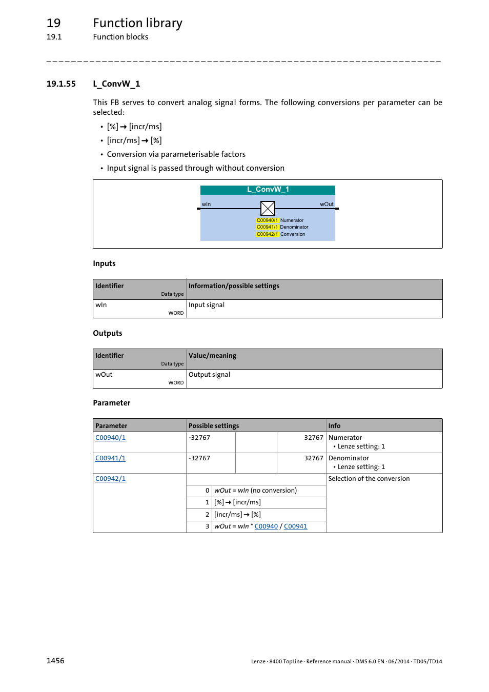 55 l_convw_1, 55 l_convw_1 6, L_convw_1 | 19 function library | Lenze 8400 TopLine User Manual | Page 1456 / 1760