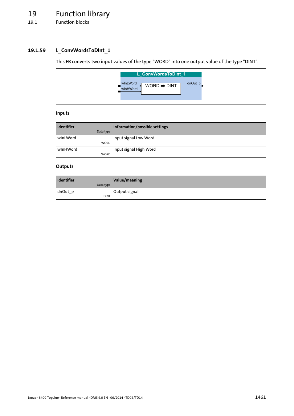 59 l_convwordstodint_1, 59 l_convwordstodint_1 1, L_convwordstodint_1 | 19 function library | Lenze 8400 TopLine User Manual | Page 1461 / 1760