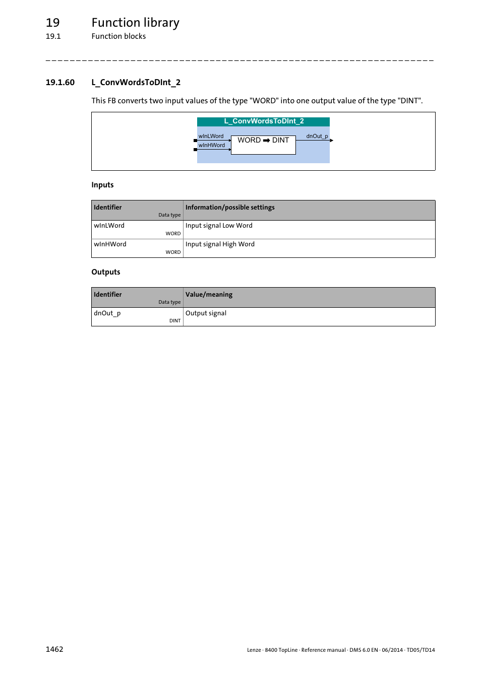 60 l_convwordstodint_2, 60 l_convwordstodint_2 2, L_convwordstodint_2 | 19 function library | Lenze 8400 TopLine User Manual | Page 1462 / 1760