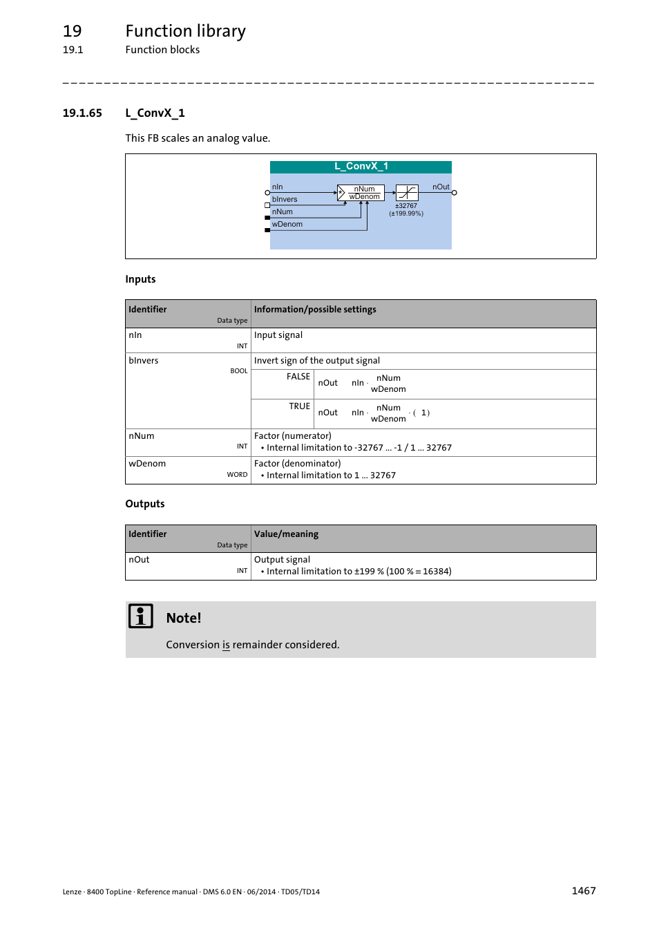 65 l_convx_1, 65 l_convx_1 7, L_convx_1 | Nnum, Wden, 19 function library | Lenze 8400 TopLine User Manual | Page 1467 / 1760