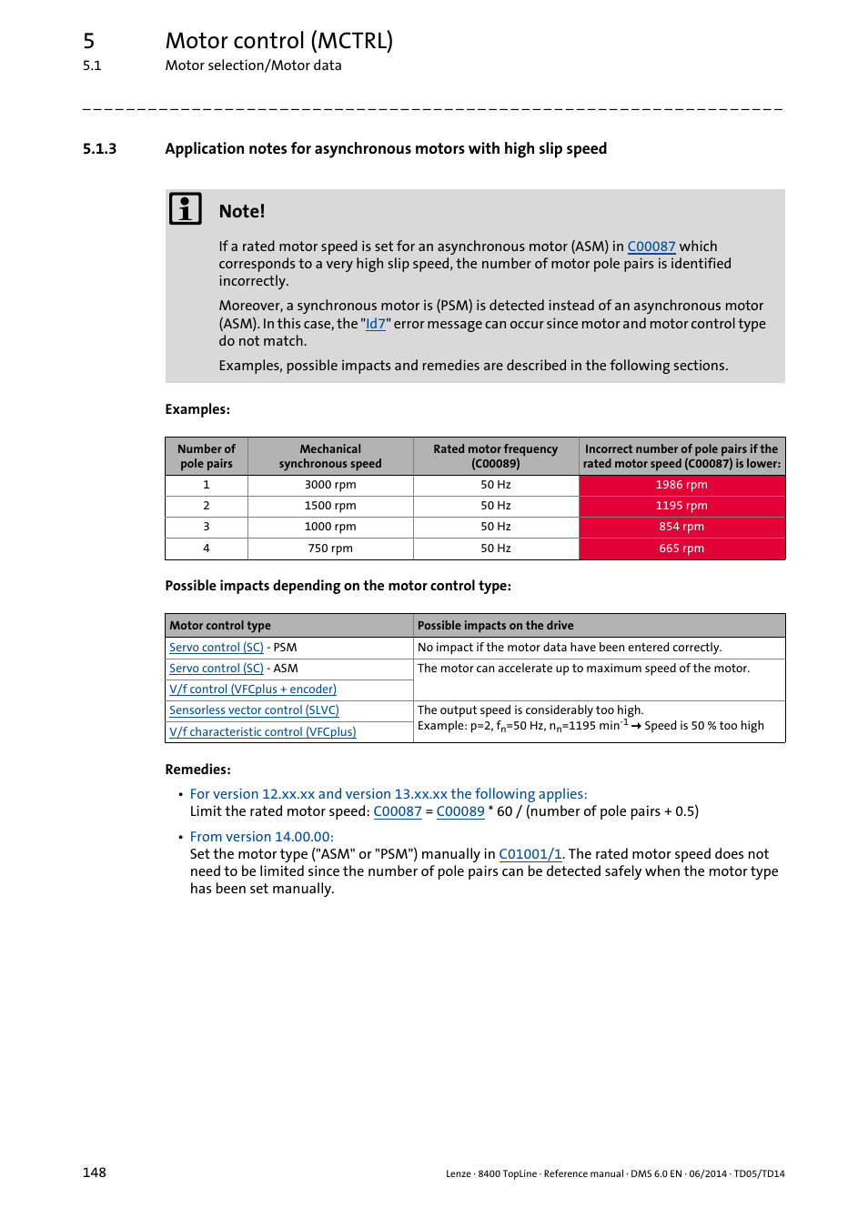 5motor control (mctrl) | Lenze 8400 TopLine User Manual | Page 148 / 1760