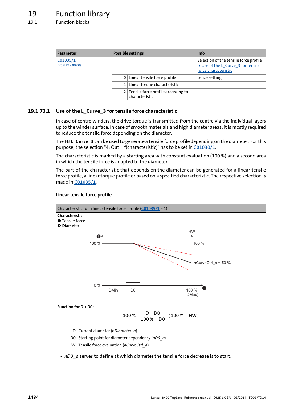Use of l_curve_3 for tensile force characteristic, Use of the l_curve_3 for tensile, Force characteristic | 19 function library | Lenze 8400 TopLine User Manual | Page 1484 / 1760