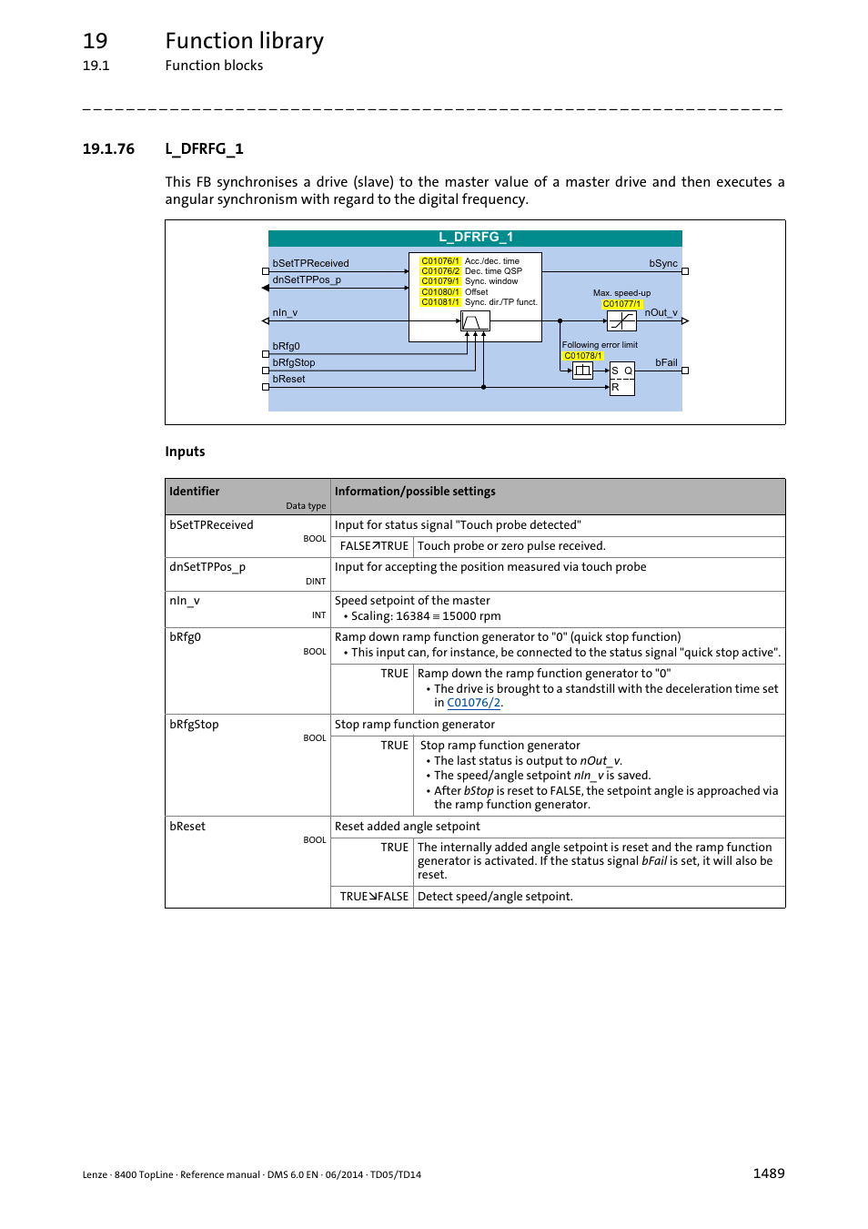 76 l_dfrfg_1, 76 l_dfrfg_1 9, L_dfrfg_1 | Bsettp, Breset, 19 function library | Lenze 8400 TopLine User Manual | Page 1489 / 1760