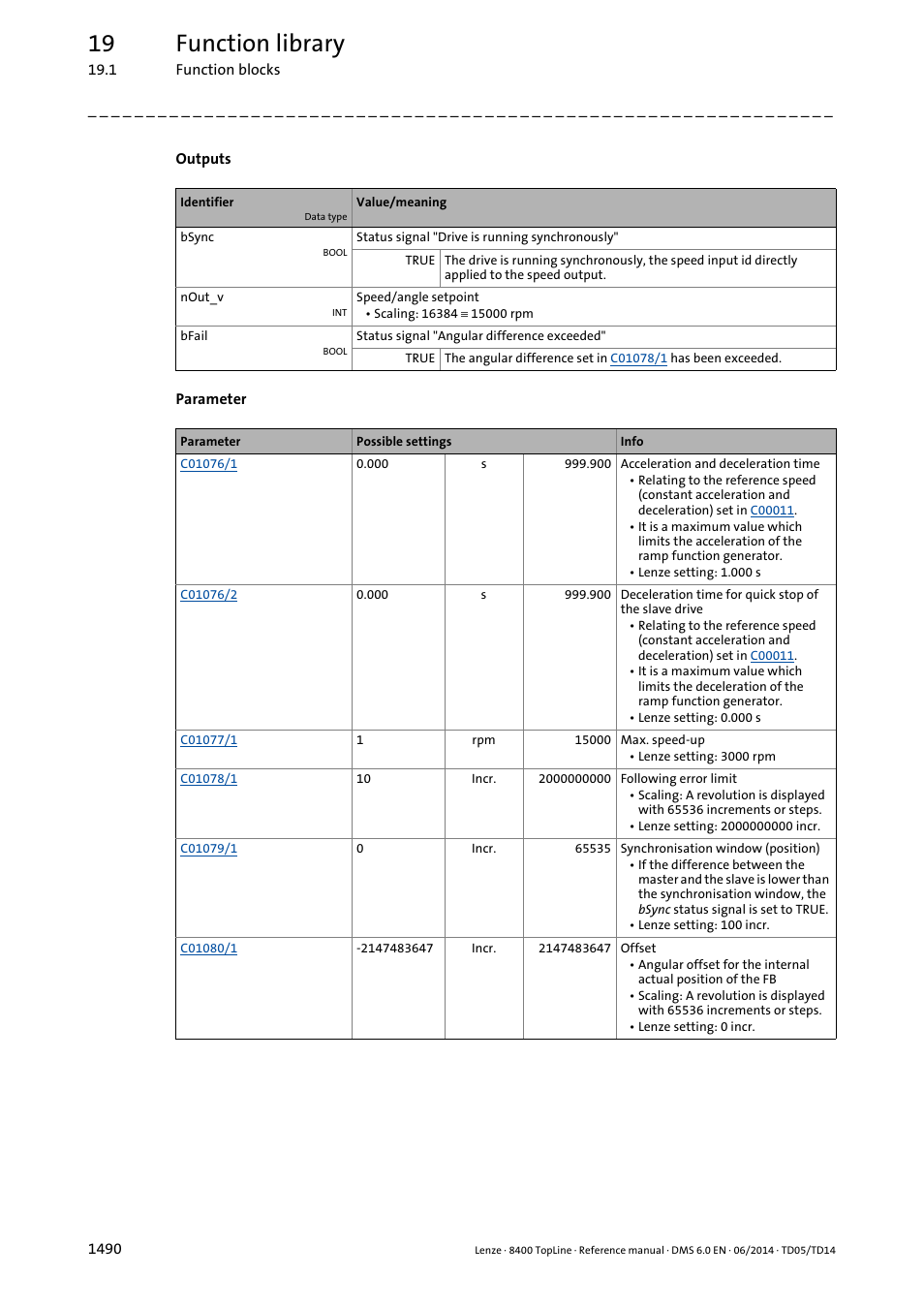 19 function library | Lenze 8400 TopLine User Manual | Page 1490 / 1760