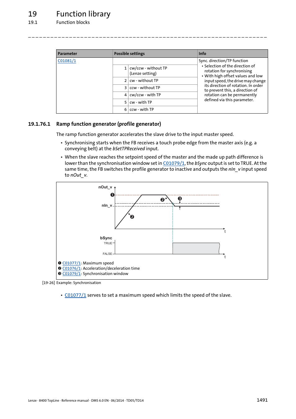 1 ramp function generator (profile generator), Ramp function generator (profile generator) 1, 19 function library | Lenze 8400 TopLine User Manual | Page 1491 / 1760