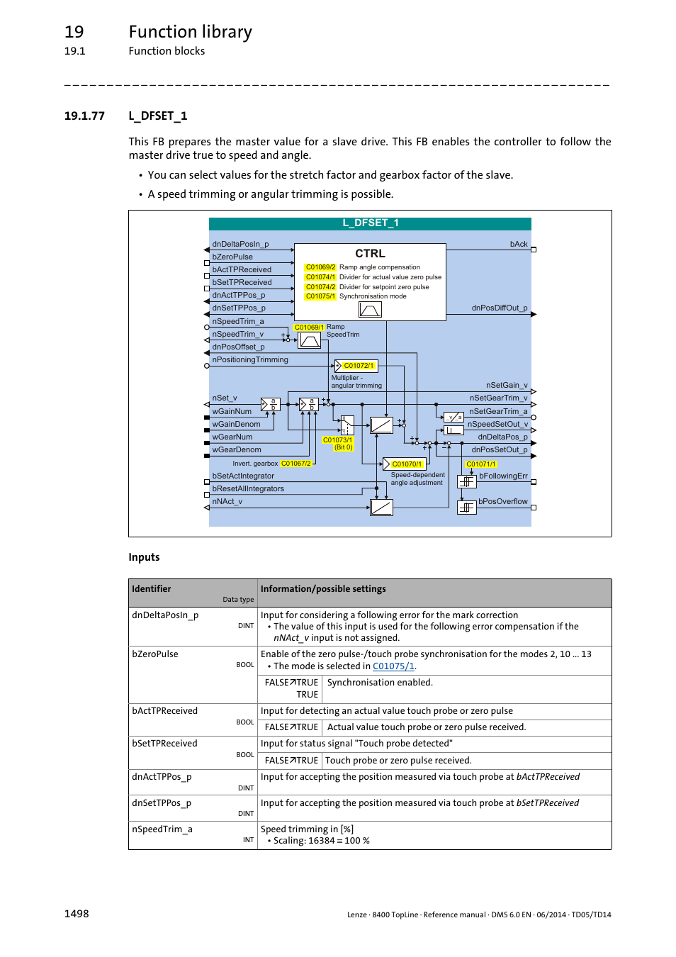 77 l_dfset_1, 77 l_dfset_1 8, L_dfset_1 | 19 function library | Lenze 8400 TopLine User Manual | Page 1498 / 1760