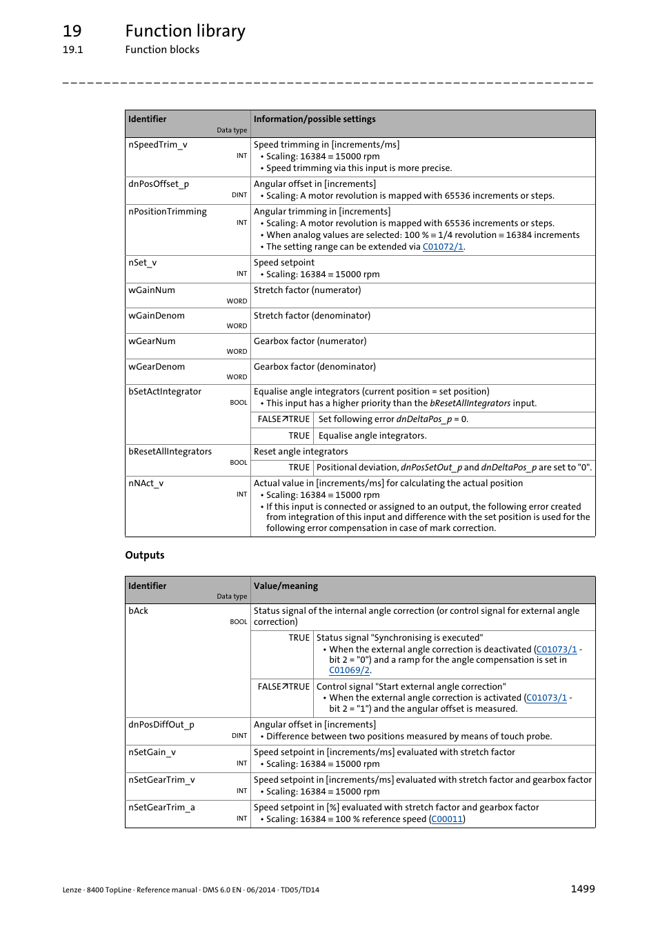 19 function library | Lenze 8400 TopLine User Manual | Page 1499 / 1760