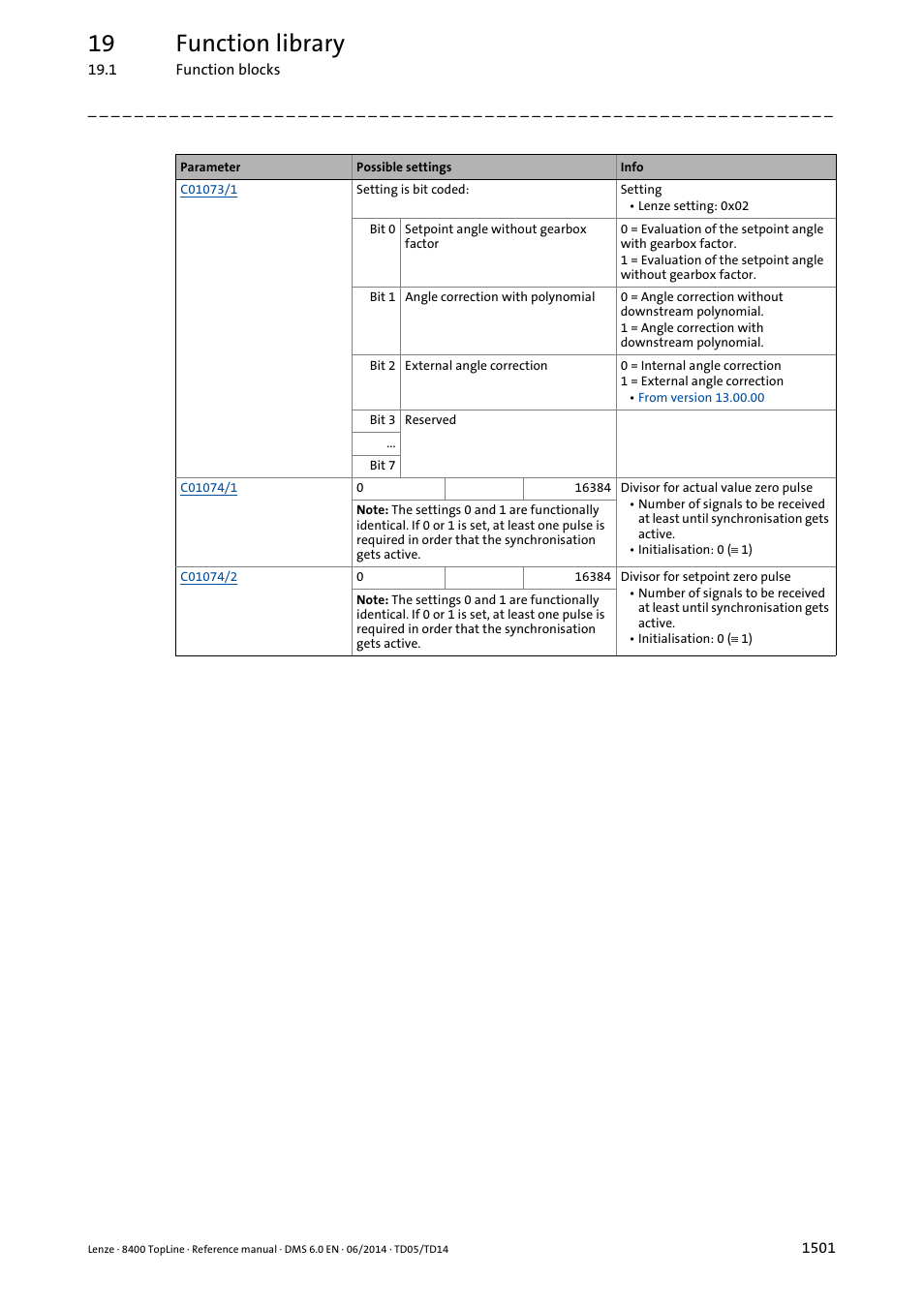 19 function library | Lenze 8400 TopLine User Manual | Page 1501 / 1760