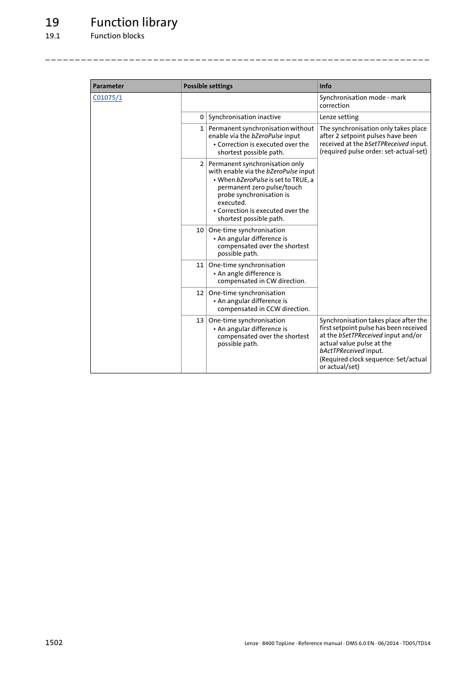 19 function library | Lenze 8400 TopLine User Manual | Page 1502 / 1760