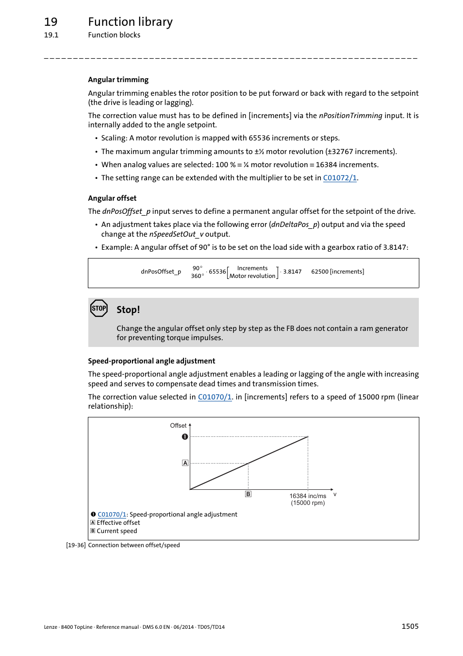 19 function library, Stop | Lenze 8400 TopLine User Manual | Page 1505 / 1760