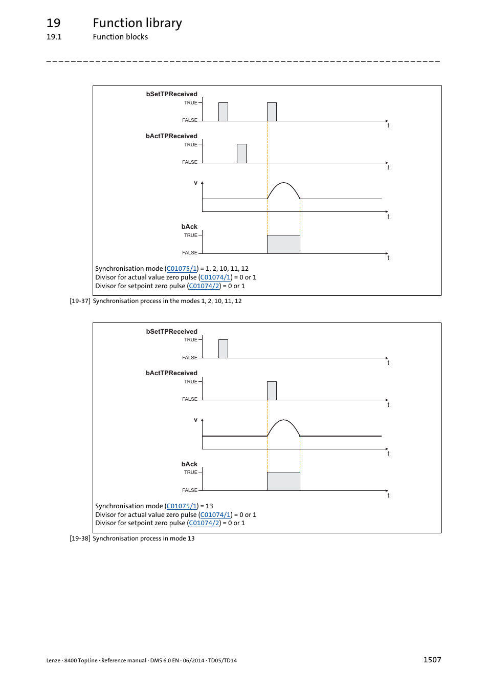 19 function library | Lenze 8400 TopLine User Manual | Page 1507 / 1760