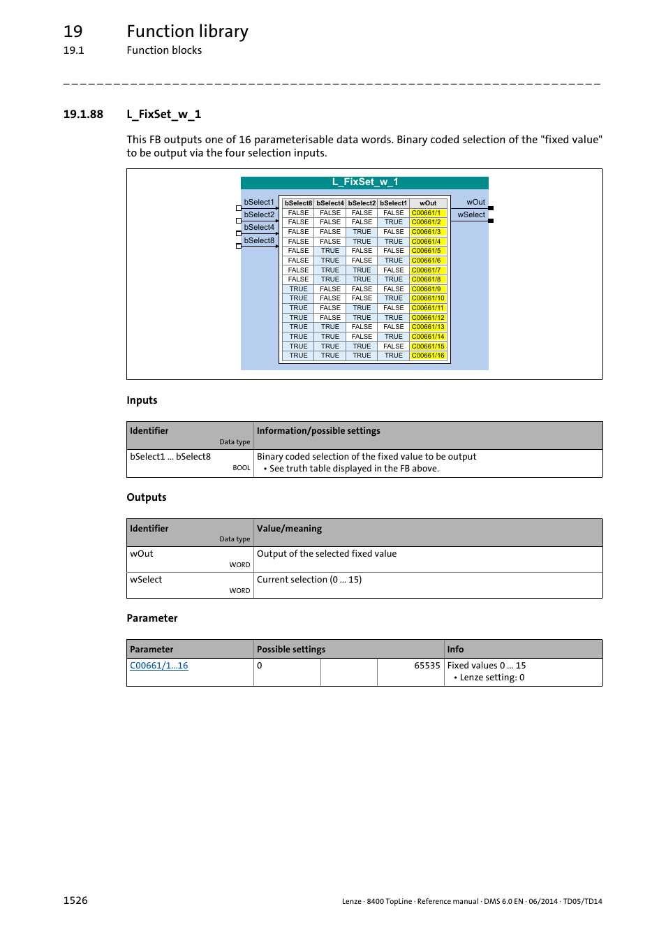 88 l_fixset_w_1, 88 l_fixset_w_1 6, L_fixset_w_1 | Bselect1, Bselect2, Bselect4, Bselect8, 19 function library | Lenze 8400 TopLine User Manual | Page 1526 / 1760