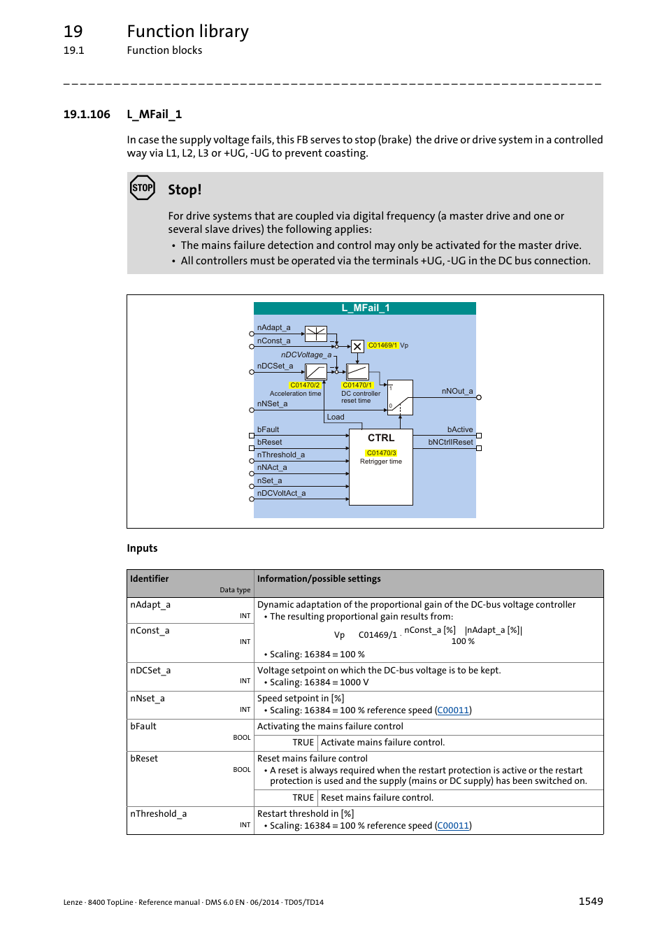 106 l_mfail_1, 106 l_mfail_1 9, L_mfail_1 | 19 function library, Stop | Lenze 8400 TopLine User Manual | Page 1549 / 1760