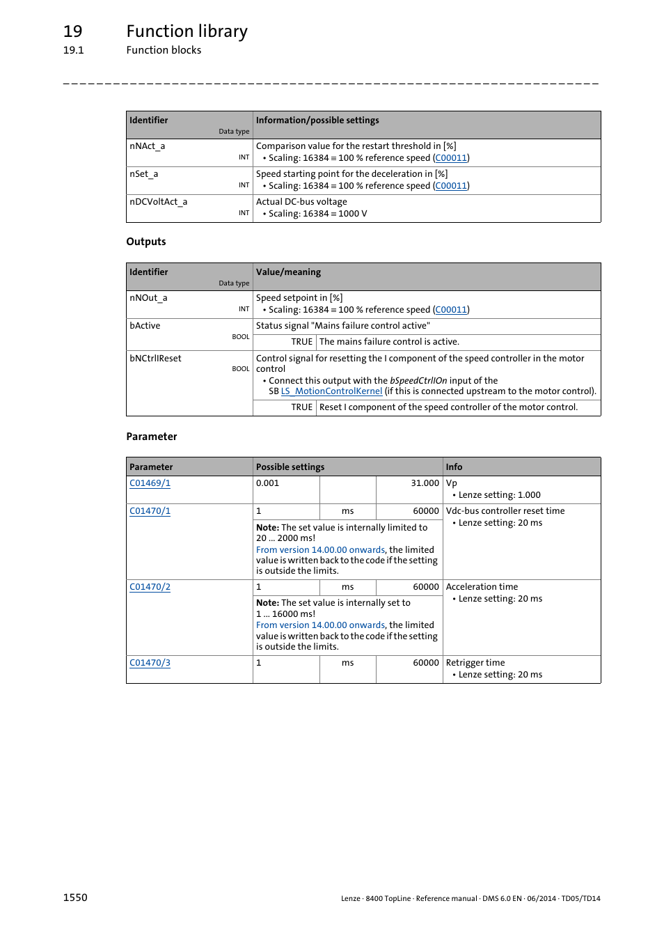 19 function library | Lenze 8400 TopLine User Manual | Page 1550 / 1760