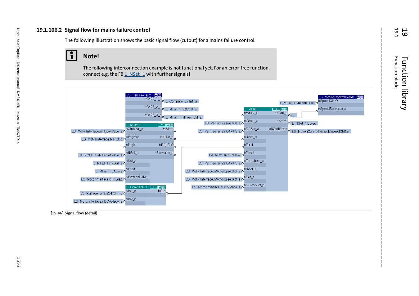 2 signal flow for mains failure control, 2 signal flow for mains failure control 3, 19 func tion library | Lenze 8400 TopLine User Manual | Page 1553 / 1760