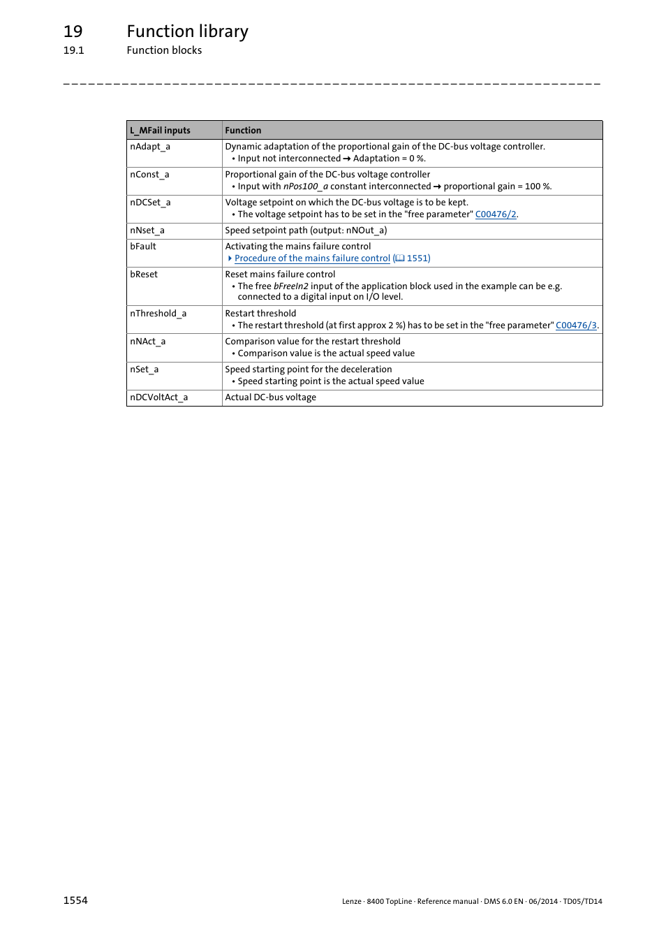 19 function library | Lenze 8400 TopLine User Manual | Page 1554 / 1760