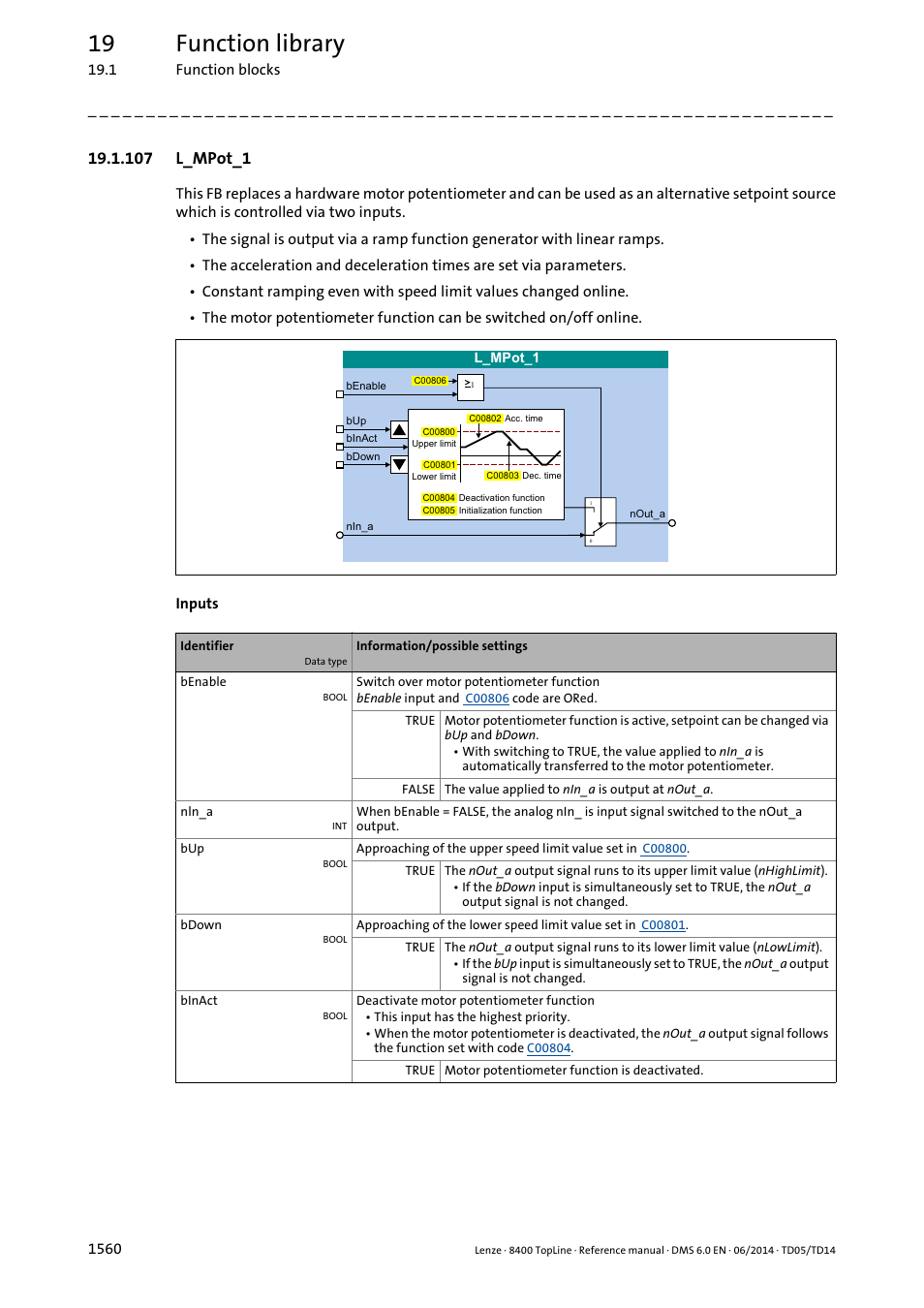 107 l_mpot_1, 107 l_mpot_1 0, E the | L_mpot_1, Function blo, L_mpot, 19 function library | Lenze 8400 TopLine User Manual | Page 1560 / 1760