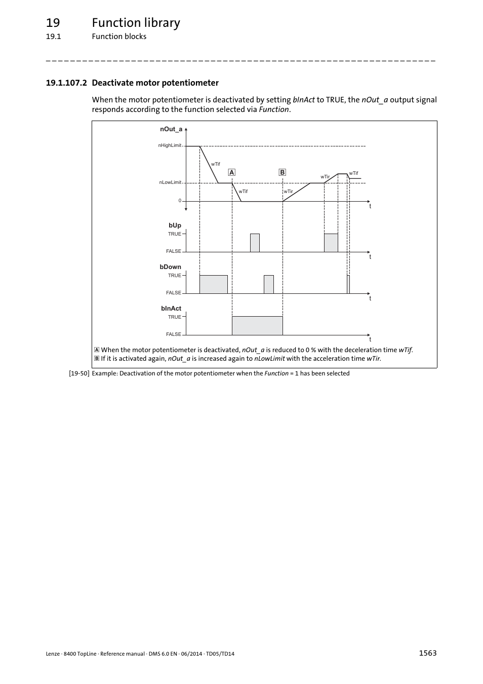 2 deactivate motor potentiometer, 2 deactivate motor potentiometer 3, 19 function library | Lenze 8400 TopLine User Manual | Page 1563 / 1760