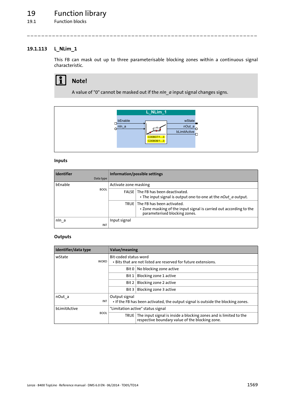 113 l_nlim_1, 113 l_nlim_1 9, L_nlim_1 | Benable, 19 function library | Lenze 8400 TopLine User Manual | Page 1569 / 1760